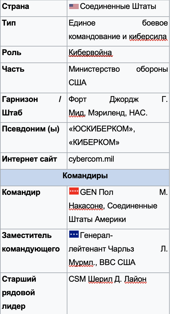 Снимок экрана 2021-09-11 в 16.10.58.png